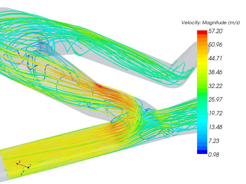 CFD Modeling