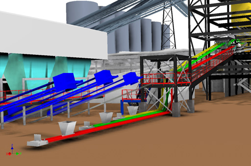 Overall gypsum handling model