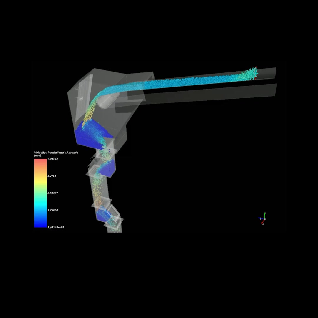 Discrete Element Modeling